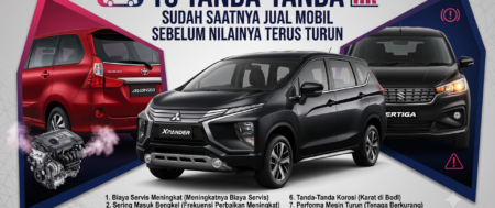 10 Tanda-Tanda Sudah Saatnya Jual Mobil Sebelum Nilainya Terus Turun